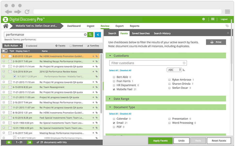 Zapproved Digital Discovery Pro Search Facets Reduce document review costs with Digital Discovery Pro.